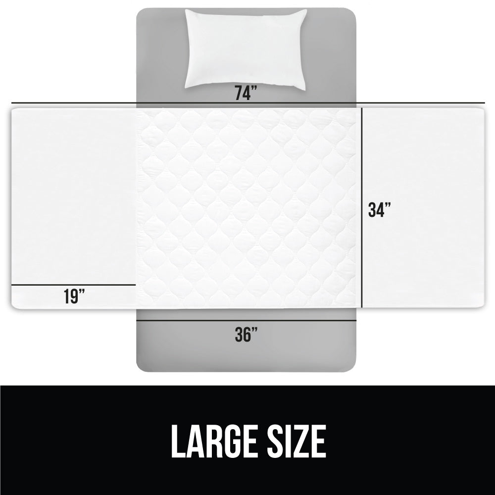 Incontinence Pad Gorilla Grip