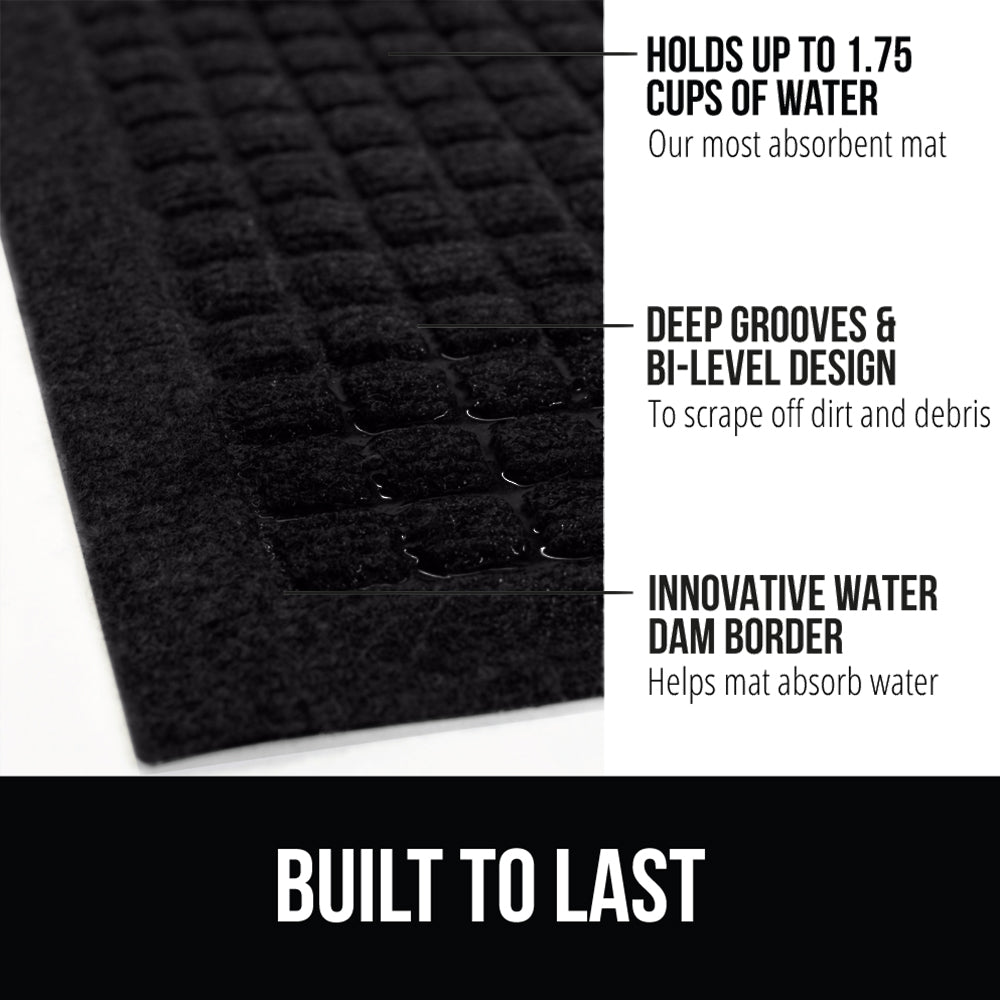 MoistureGuard Doormat Gorilla Grip