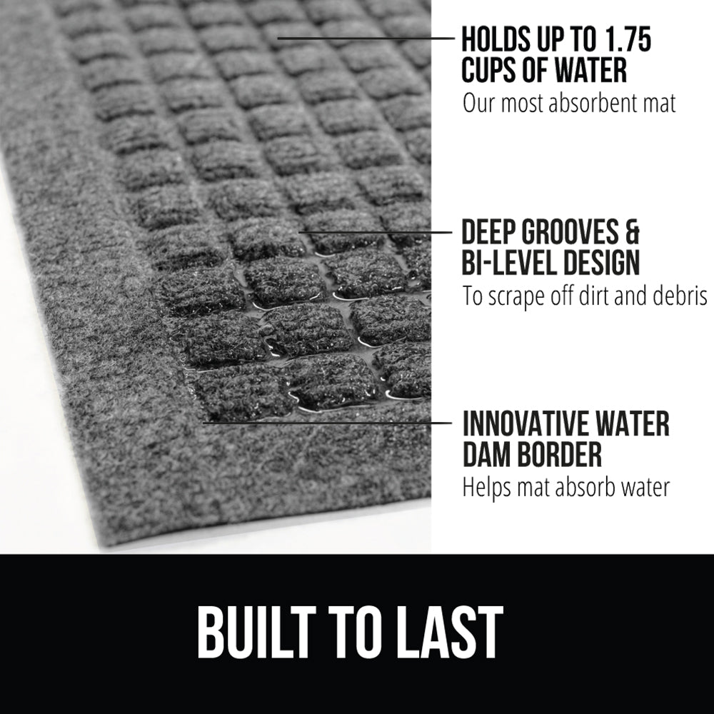 MoistureGuard Doormat Gorilla Grip