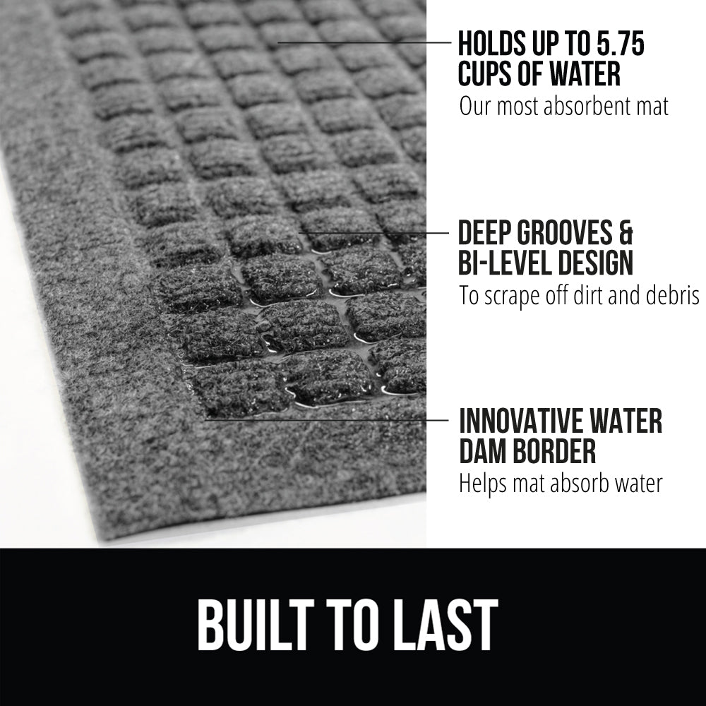 MoistureGuard Doormat Gorilla Grip