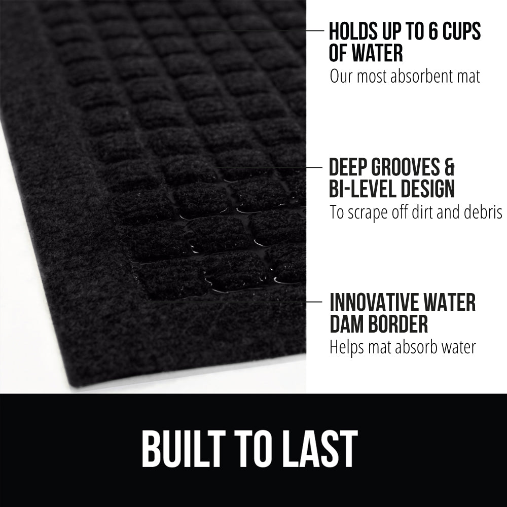 MoistureGuard Doormat Gorilla Grip