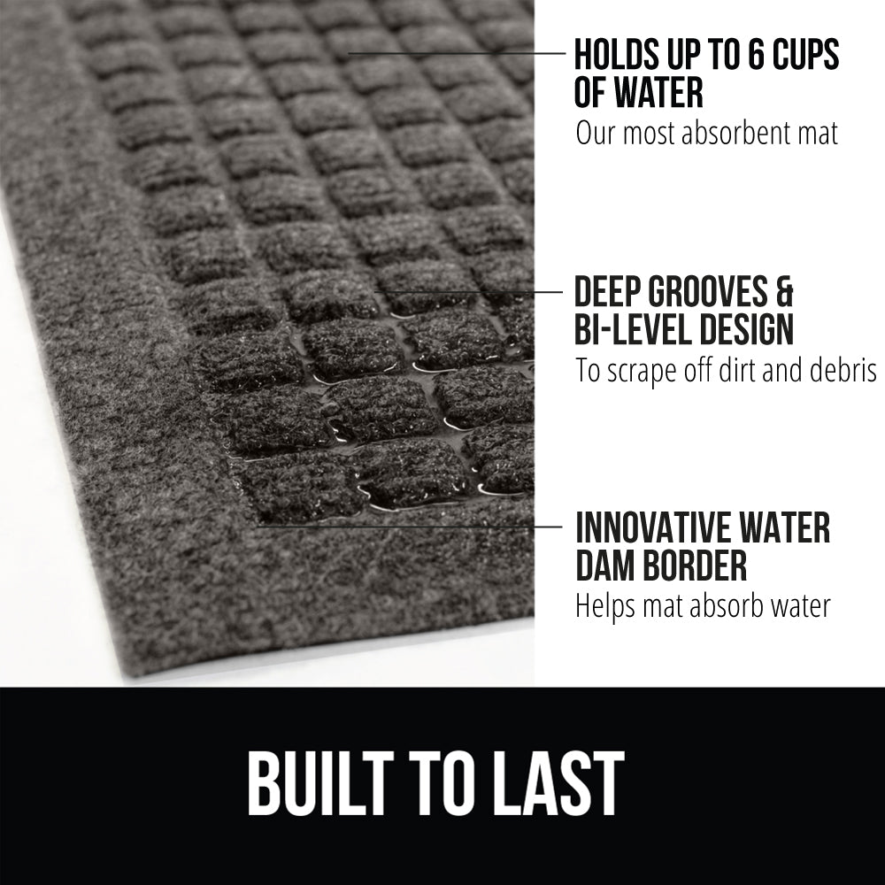 MoistureGuard Doormat Gorilla Grip