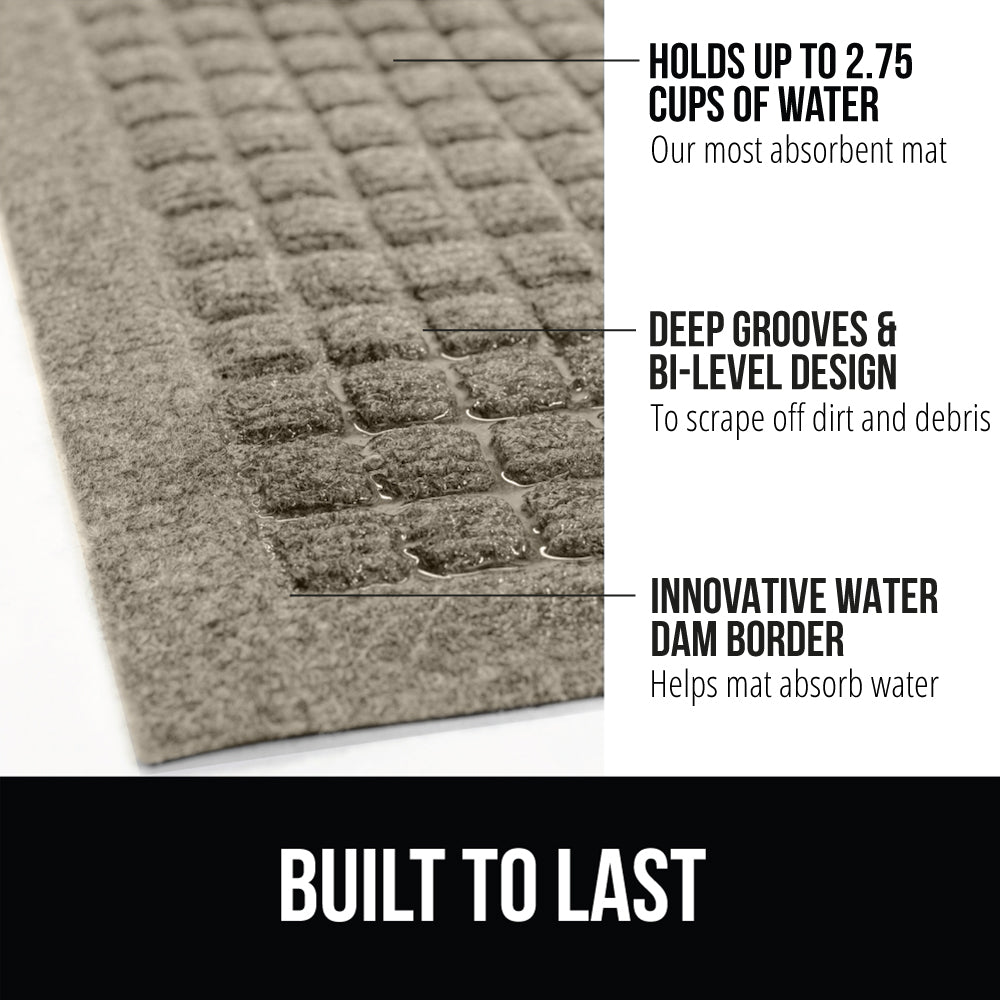 MoistureGuard Doormat Gorilla Grip