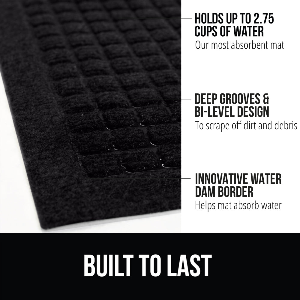 MoistureGuard Doormat Gorilla Grip