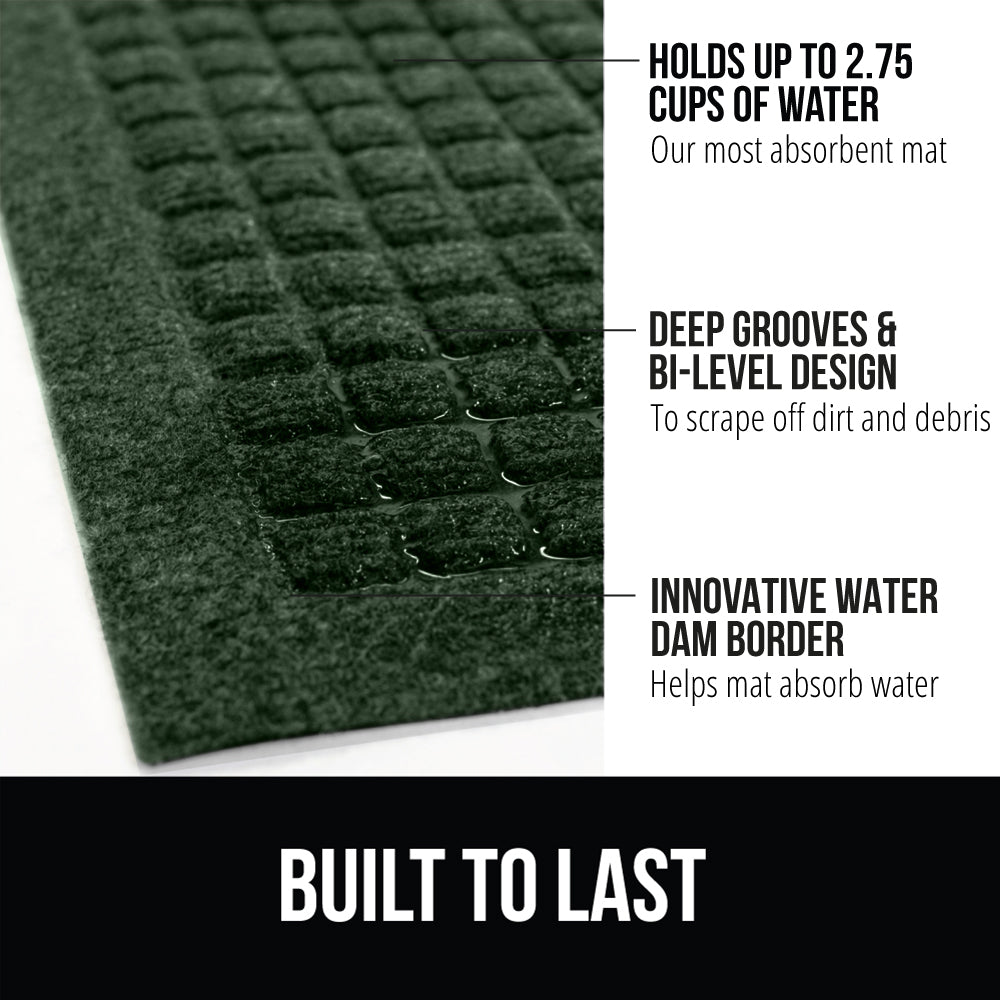 MoistureGuard Doormat Gorilla Grip