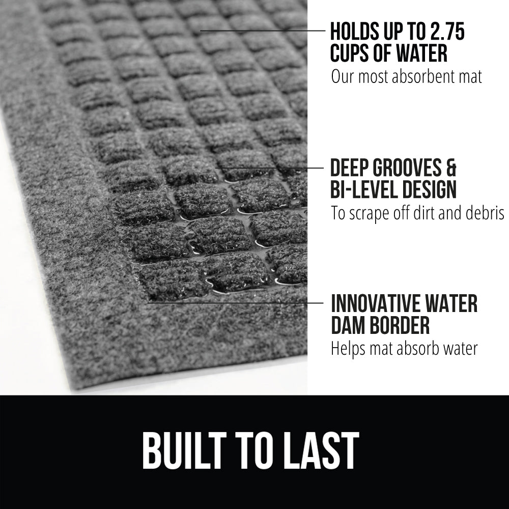 MoistureGuard Doormat Gorilla Grip