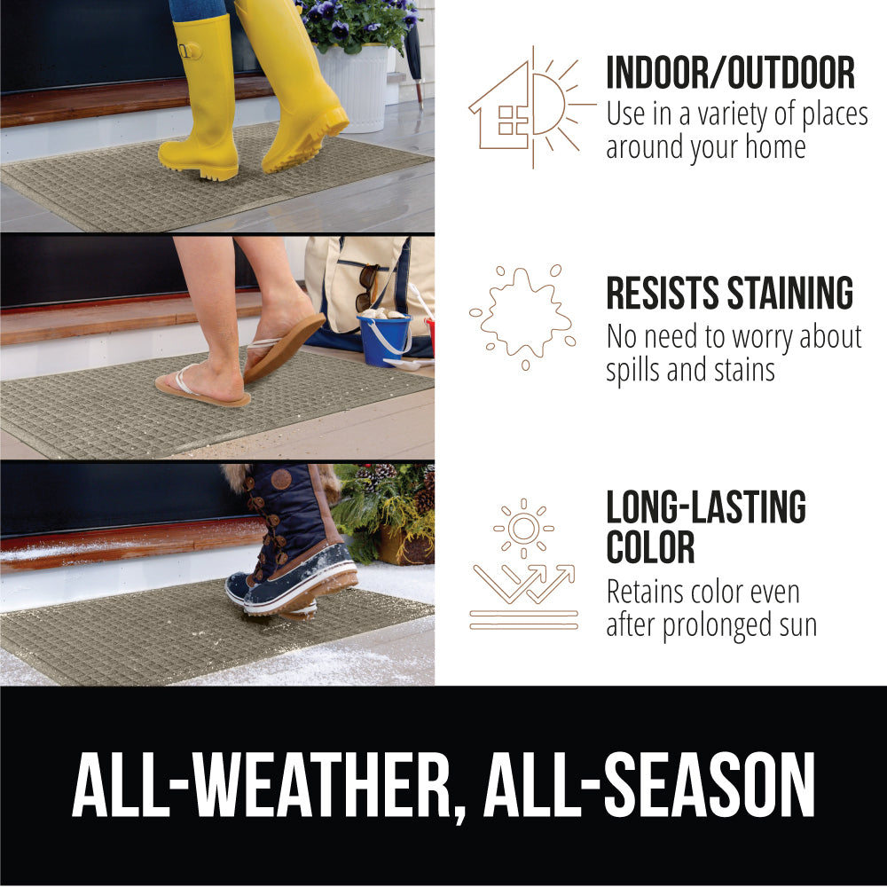 MoistureGuard Doormat Gorilla Grip