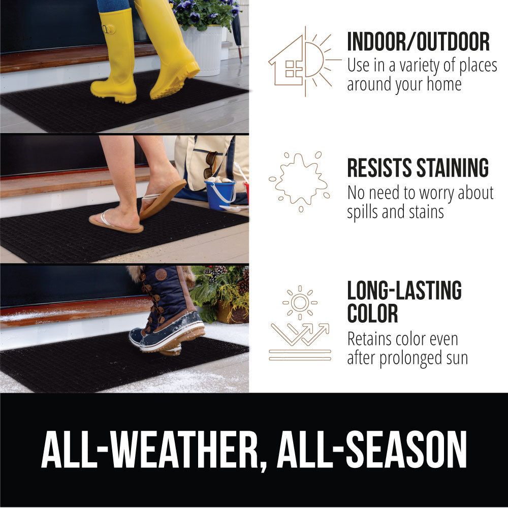 MoistureGuard Doormat Gorilla Grip