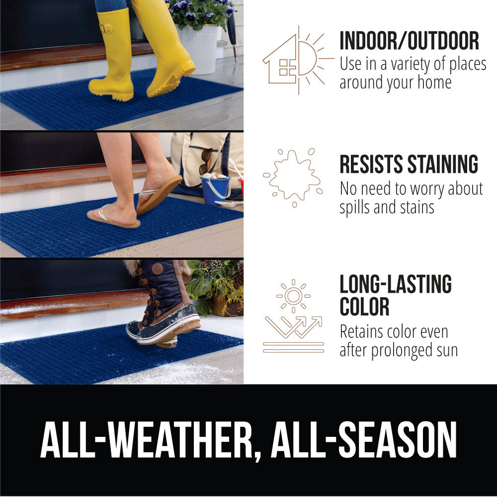 MoistureGuard Doormat Gorilla Grip