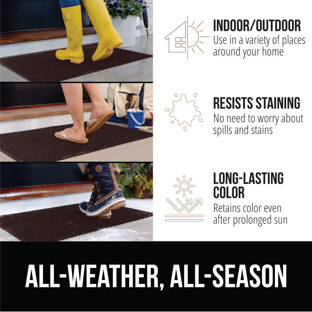 MoistureGuard Doormat Gorilla Grip