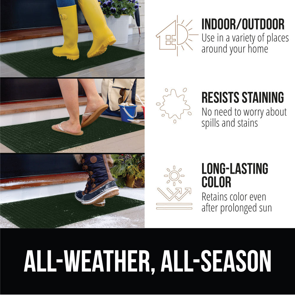 MoistureGuard Doormat Gorilla Grip