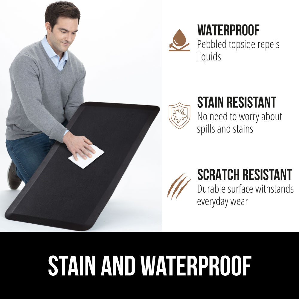 Anti Fatigue Mat Gorilla Grip
