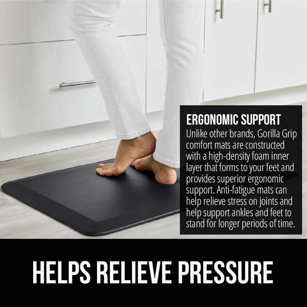 Anti Fatigue Mat Gorilla Grip