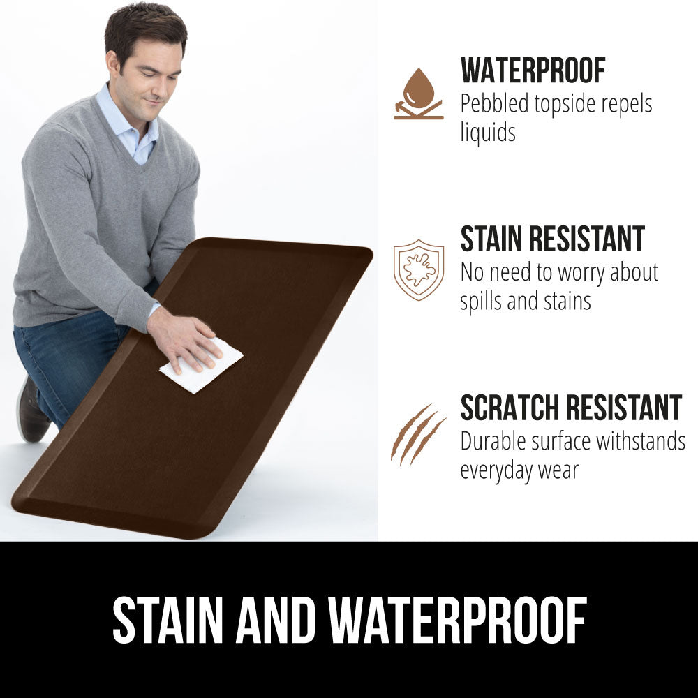 Anti Fatigue Mat Gorilla Grip