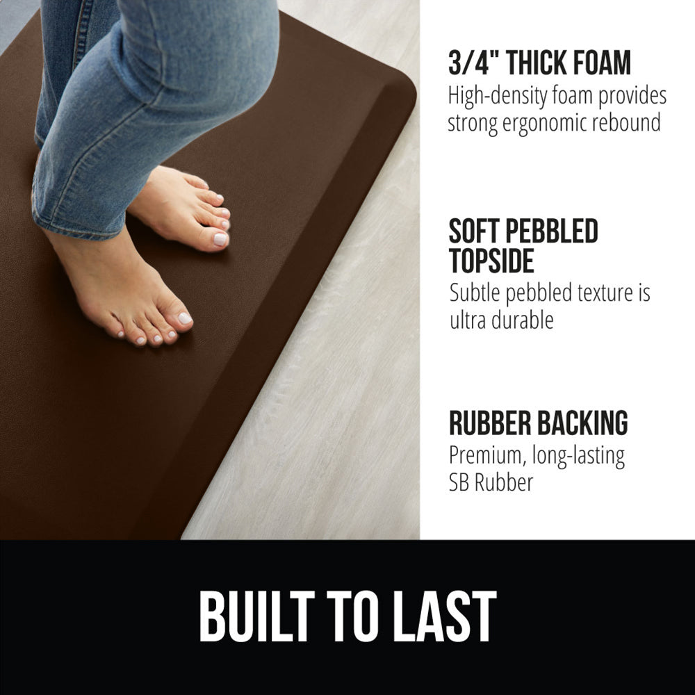 Anti Fatigue Mat Gorilla Grip
