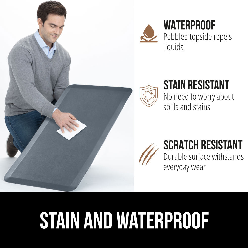 Anti Fatigue Mat Gorilla Grip