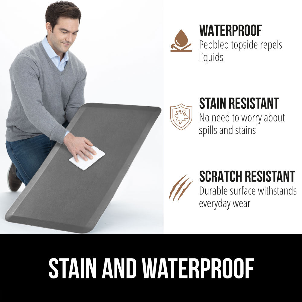 Anti Fatigue Mat Gorilla Grip