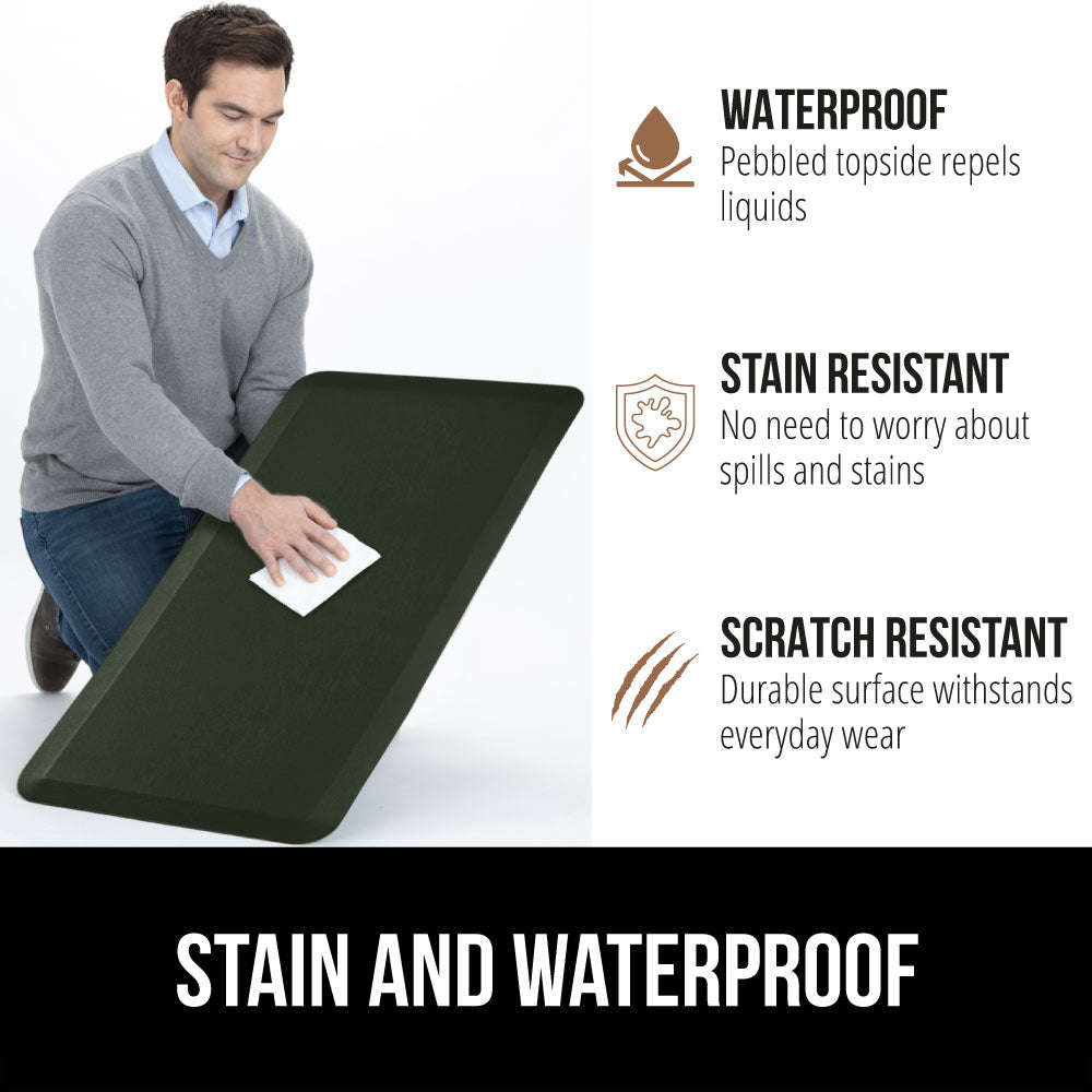 Anti Fatigue Mat Gorilla Grip