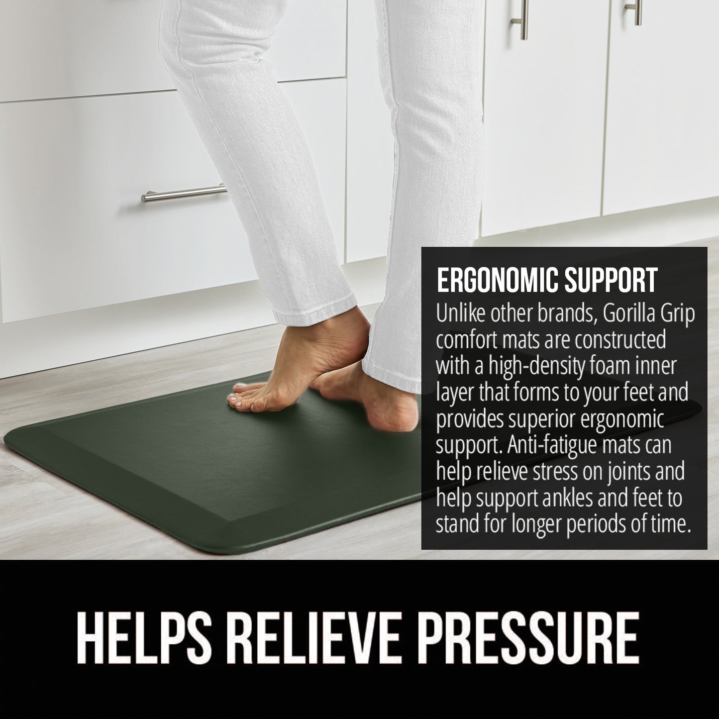 Anti Fatigue Mat Gorilla Grip