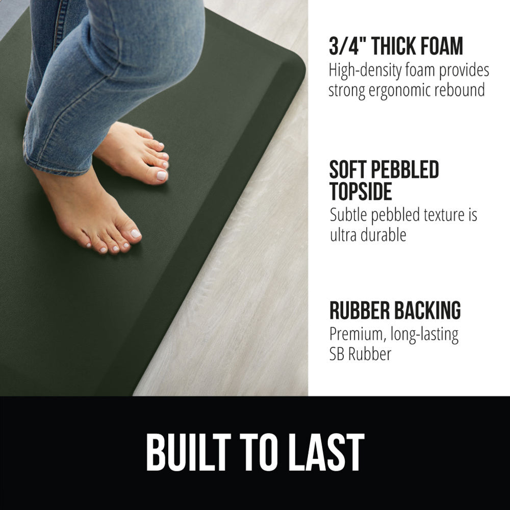 Anti Fatigue Mat Gorilla Grip