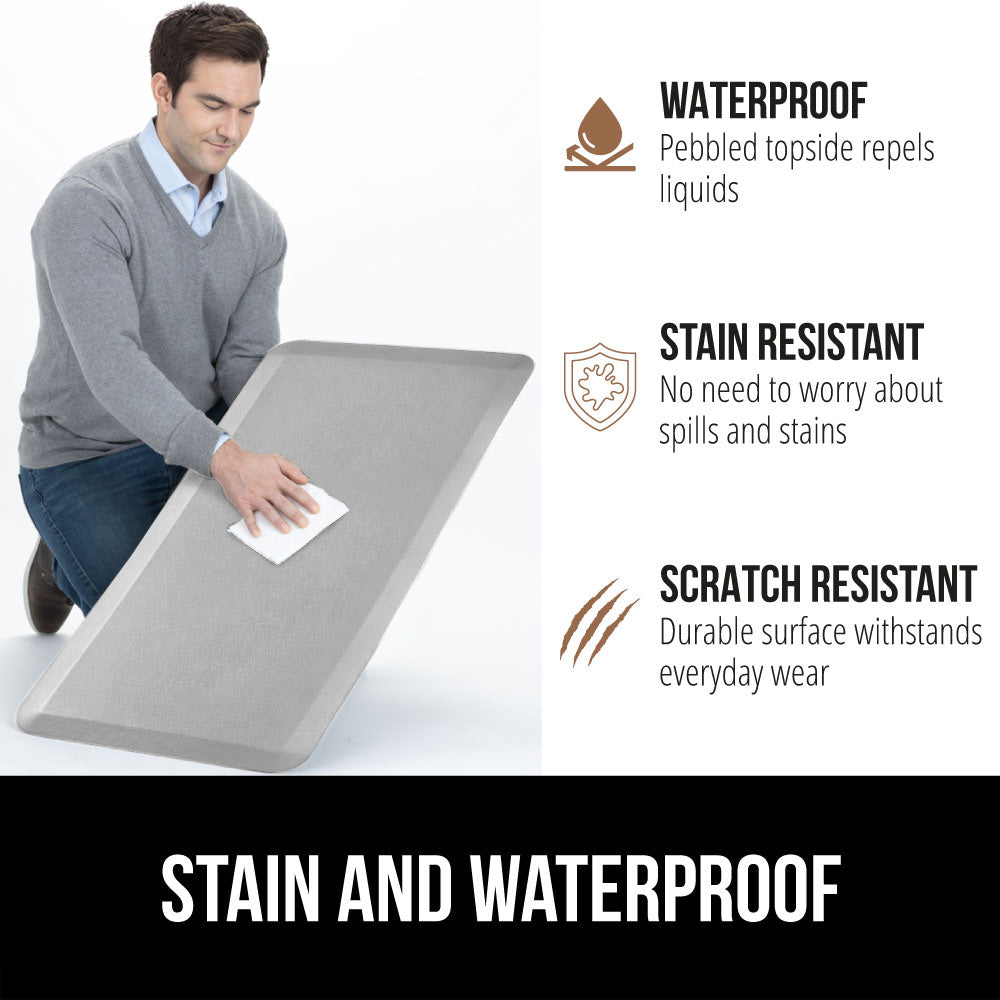 Anti Fatigue Mat Gorilla Grip