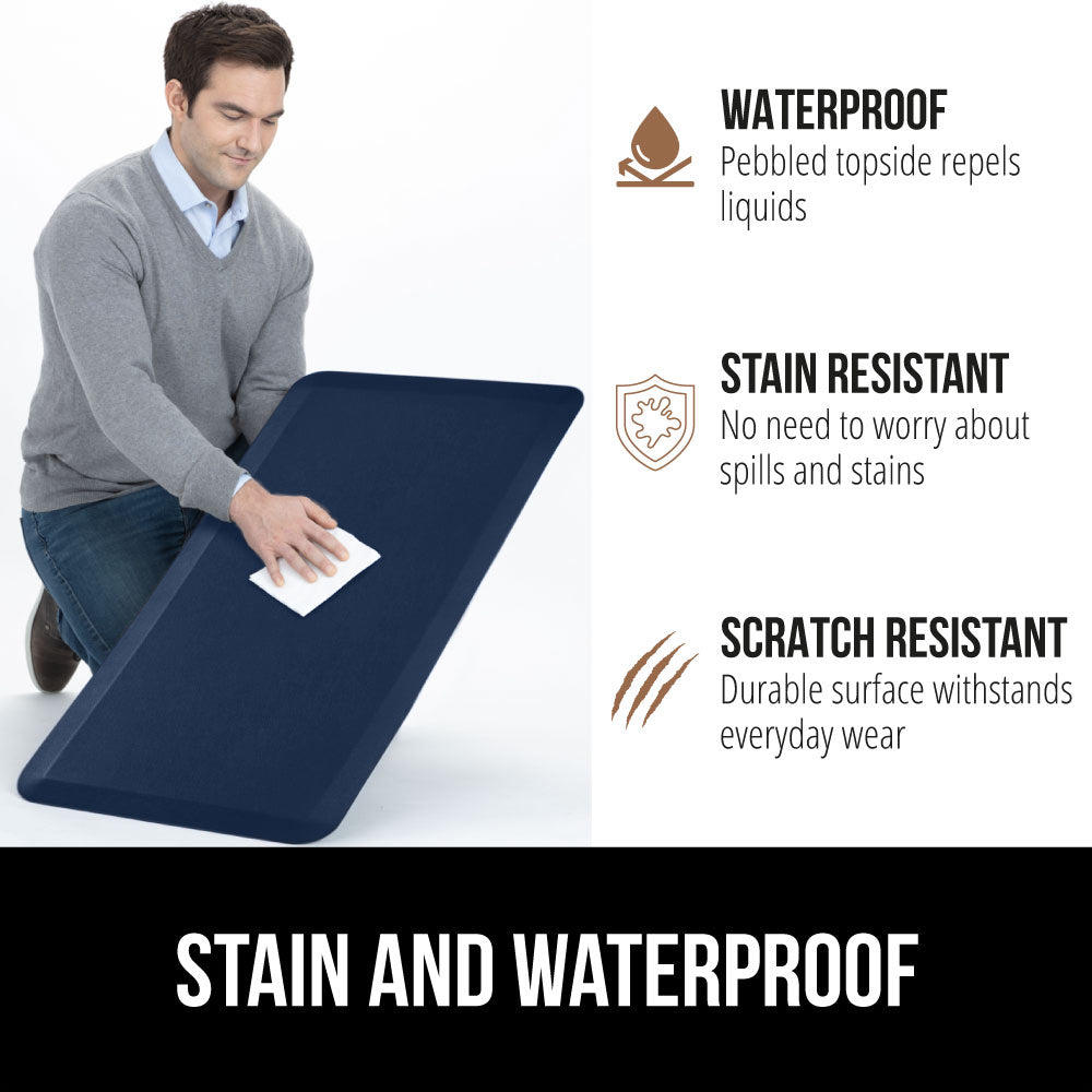 Anti Fatigue Mat Gorilla Grip