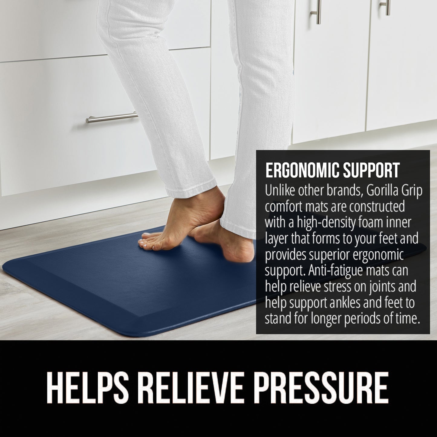 Anti Fatigue Mat Gorilla Grip