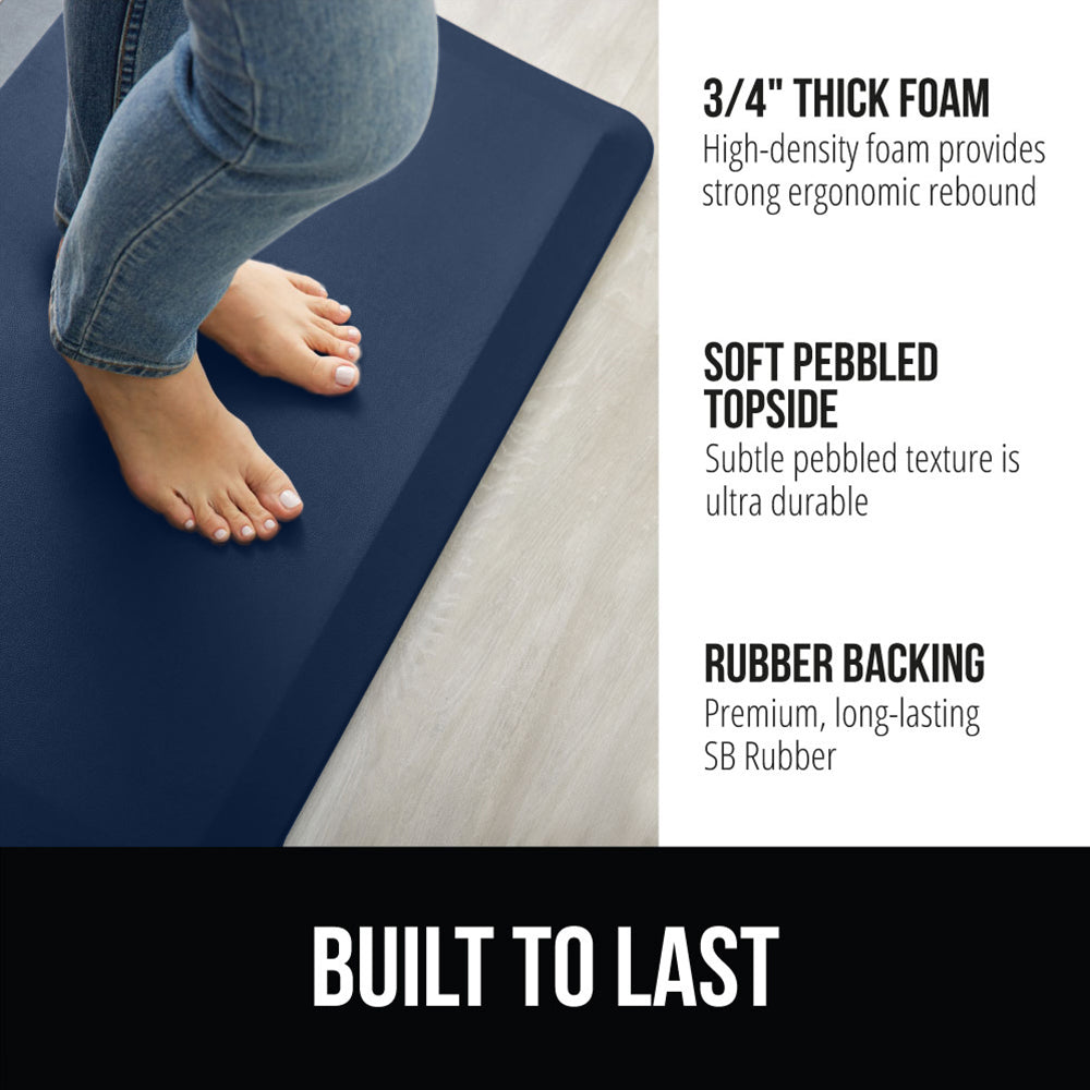 Anti Fatigue Mat Gorilla Grip