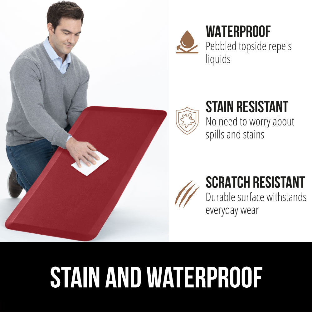 Anti Fatigue Mat Gorilla Grip