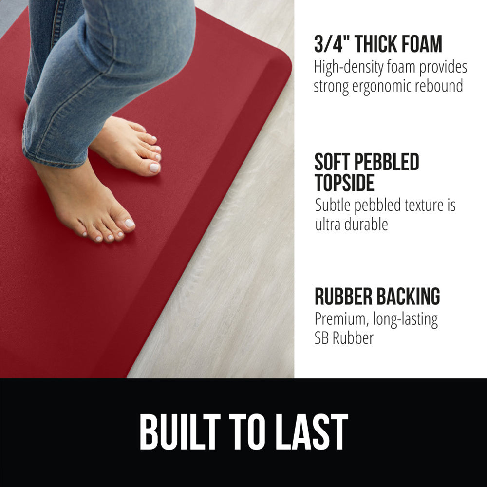 Anti Fatigue Mat Gorilla Grip