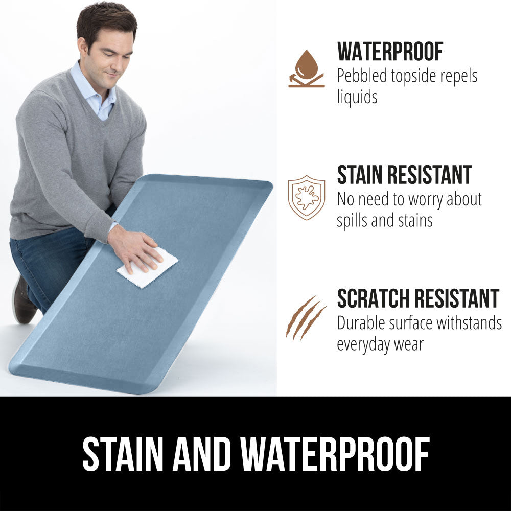 Anti Fatigue Mat Gorilla Grip