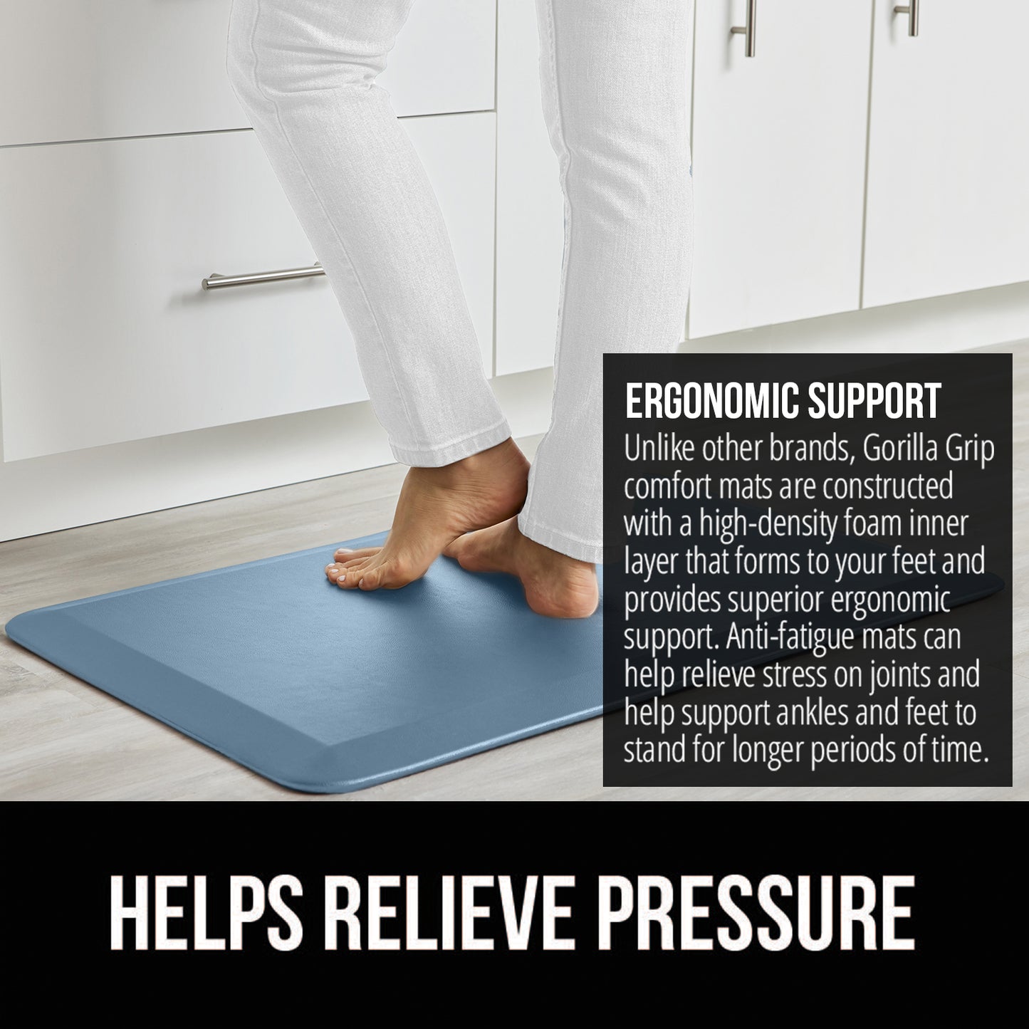 Anti Fatigue Mat Gorilla Grip