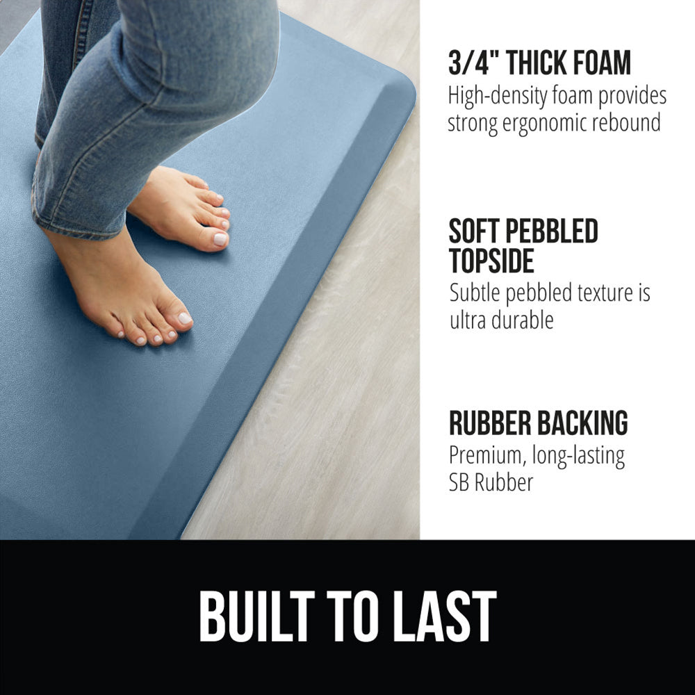Anti Fatigue Mat Gorilla Grip