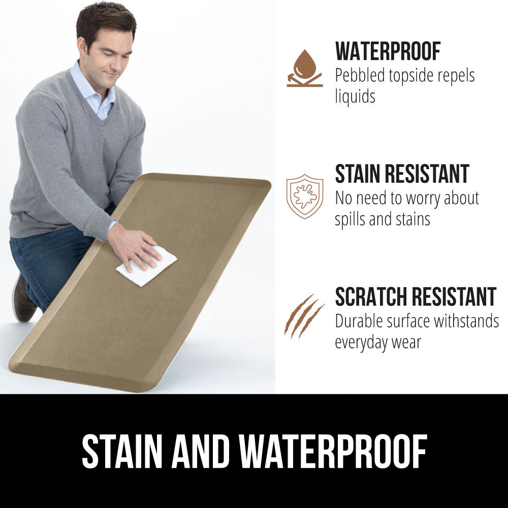 Anti Fatigue Mat Gorilla Grip