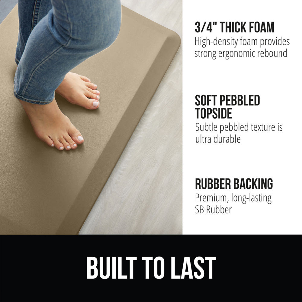 Anti Fatigue Mat Gorilla Grip