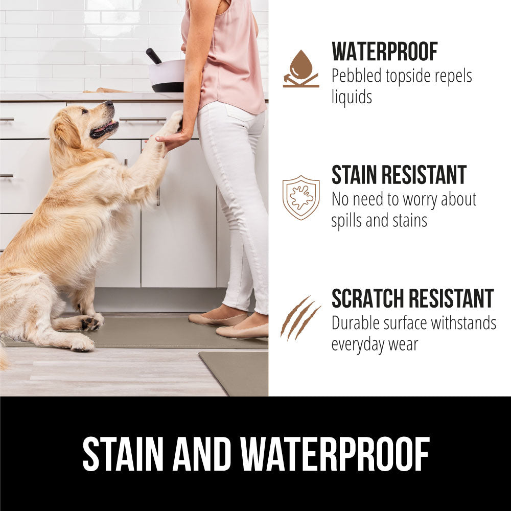 Set of 2 Anti Fatigue Mats