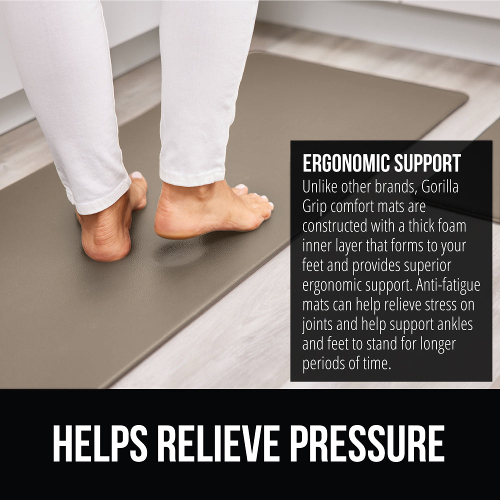 Set of 2 Anti Fatigue Mats