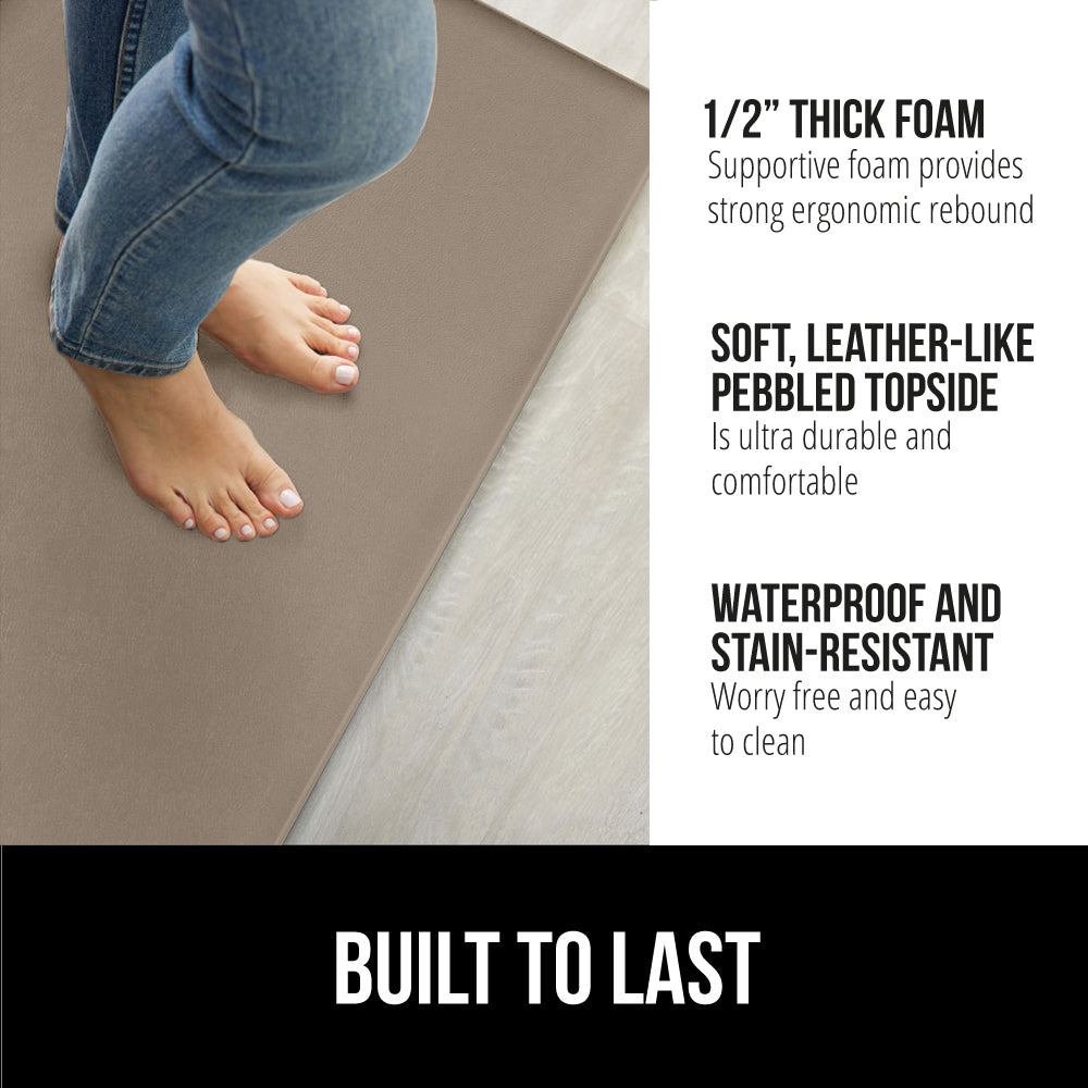 Set of 2 Anti Fatigue Mats