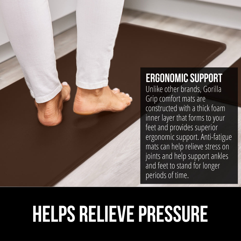 Set of 2 Anti Fatigue Mats