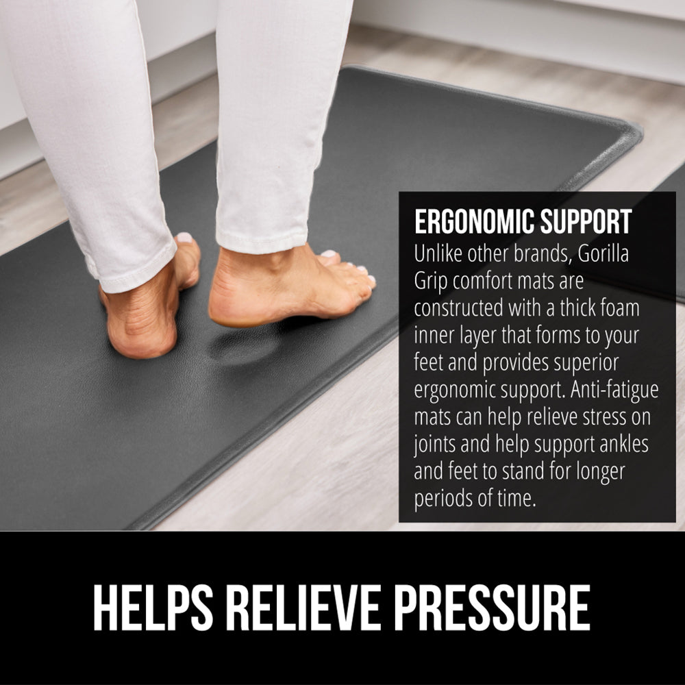 Set of 2 Anti Fatigue Mats