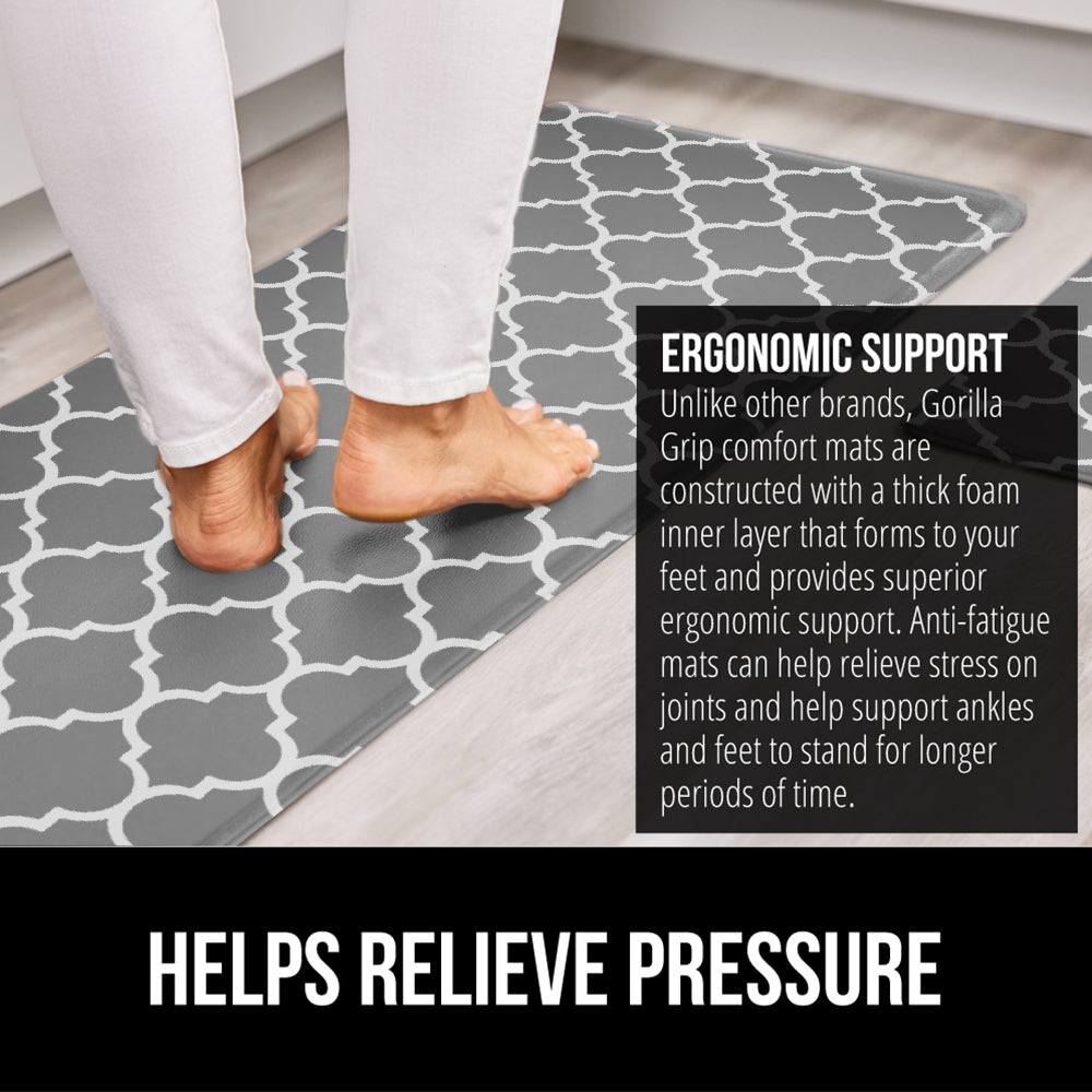 Set of 2 Anti Fatigue Mats