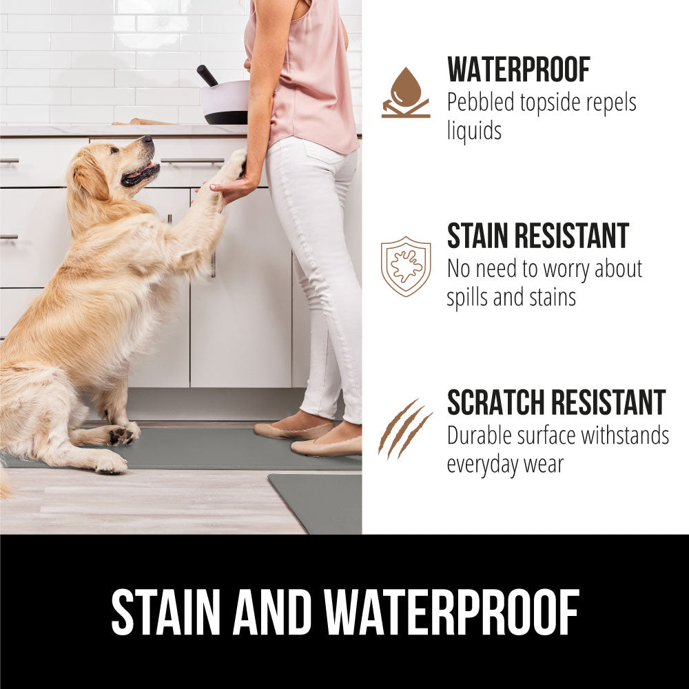 Set of 2 Anti Fatigue Mats