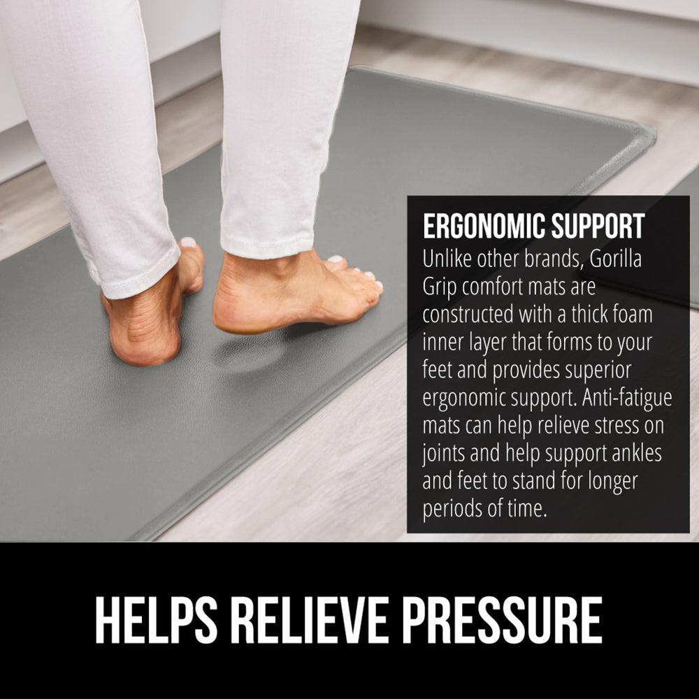 Set of 2 Anti Fatigue Mats