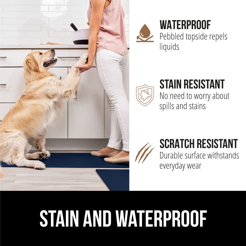 Set of 2 Anti Fatigue Mats