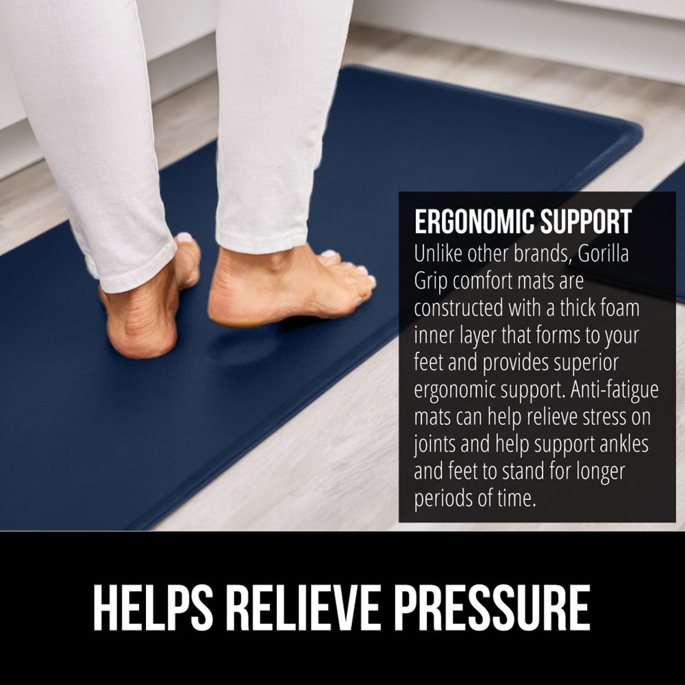 Set of 2 Anti Fatigue Mats