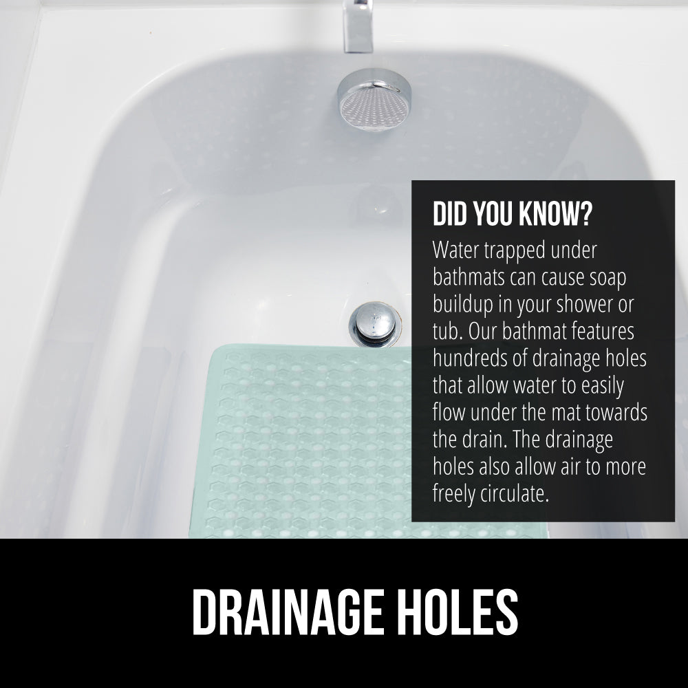 Bathtub Mat Gorilla Grip