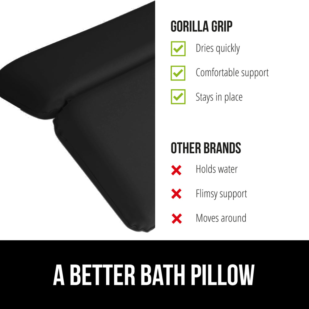 Bath Pillow Gorilla Grip