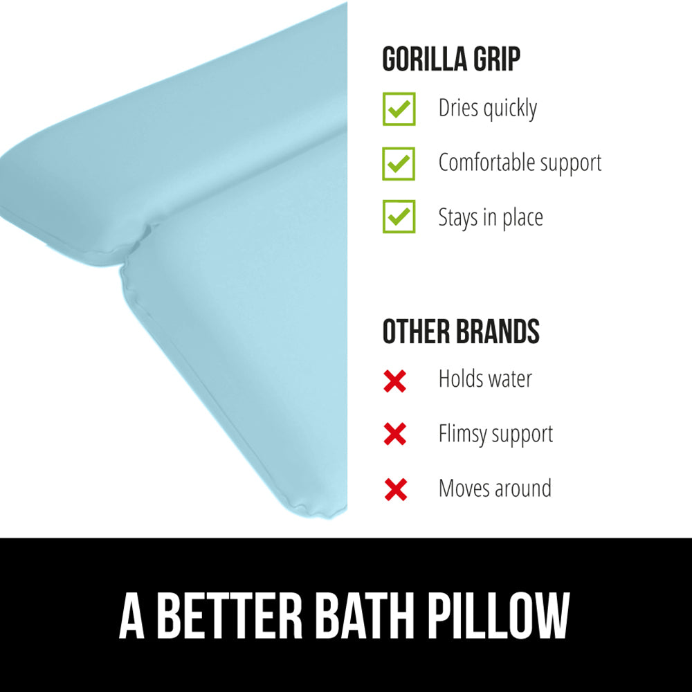 Bath Pillow Gorilla Grip