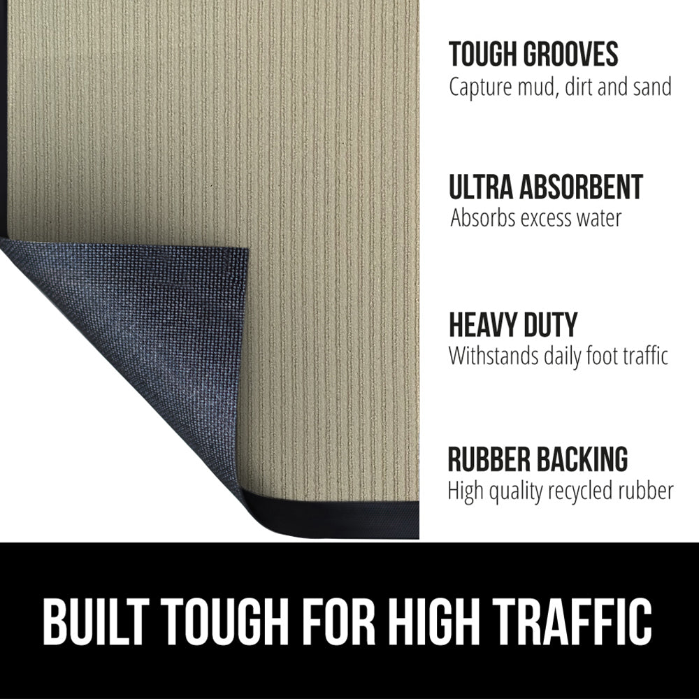 Traffic Guard Doormat Gorilla Grip