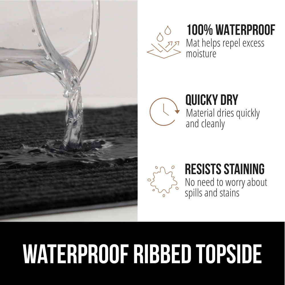 Traffic Guard Doormat  Gorilla Grip